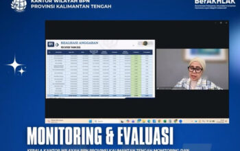BPN Kalteng Perkuat Pengawasan Kinerja, Dorong Layanan Pertanahan Lebih Responsif