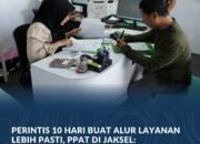 PERINTIS Diterapkan di 17 Kantor Pertanahan, Urusan Peralihan Hak Ditarget 10 Hari